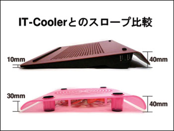 it_cooler2