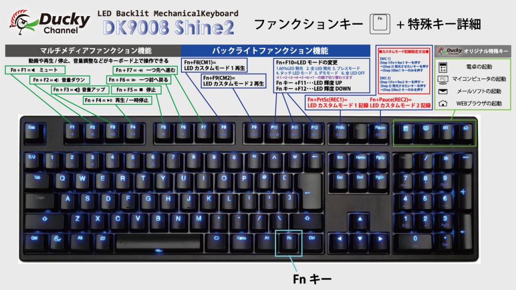 dk9008s2fn_originalkey1280x720