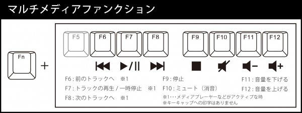 pt-retro-web-23