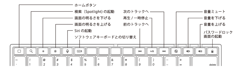 i-progresstouch-web-18