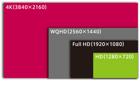 27UD88-W-img_004