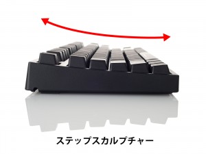 PT-TKL-web-20
