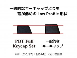 BT-Keycap-web-05