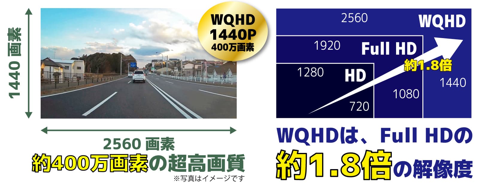 XRUN-WQHD