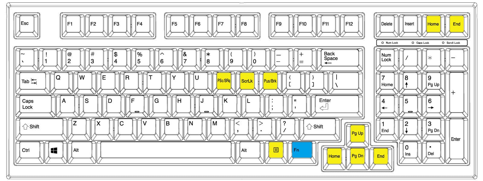FC980C