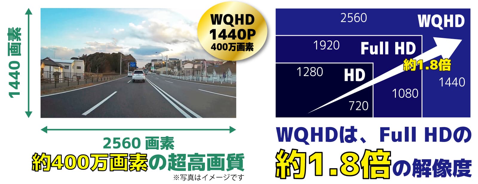 XRUN-WQHD