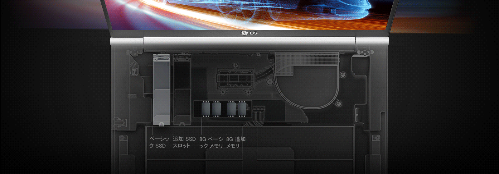 15Z980_Performance