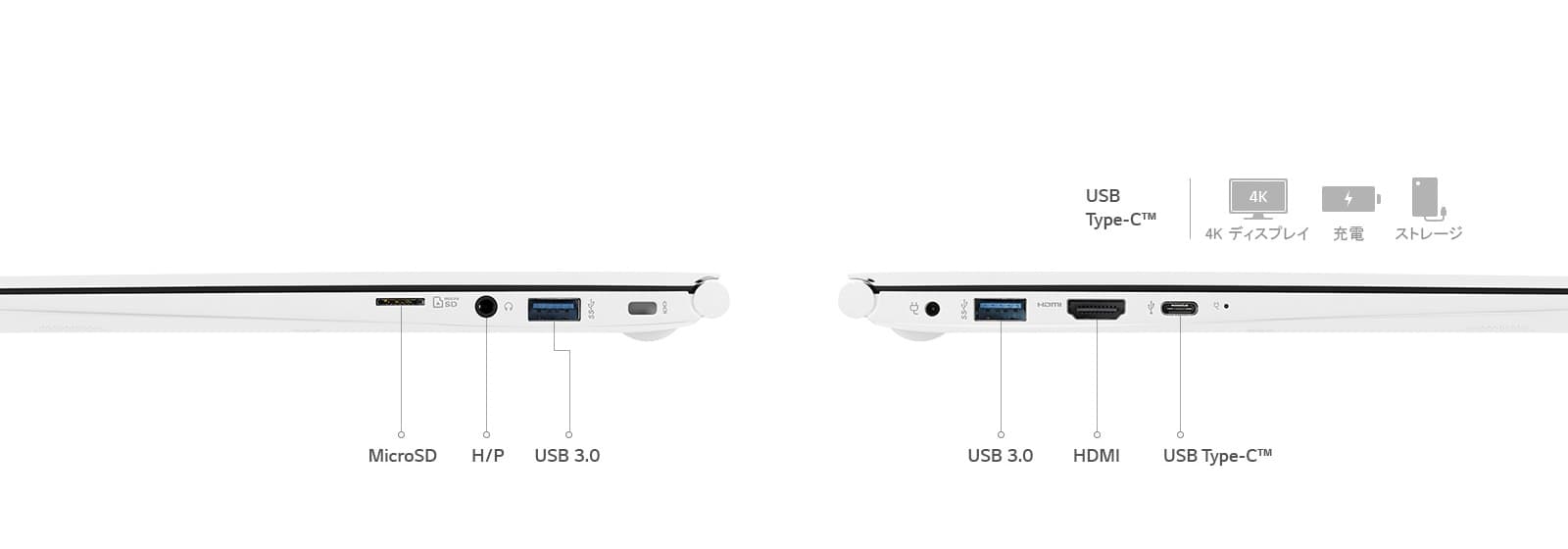 13Z980_Port