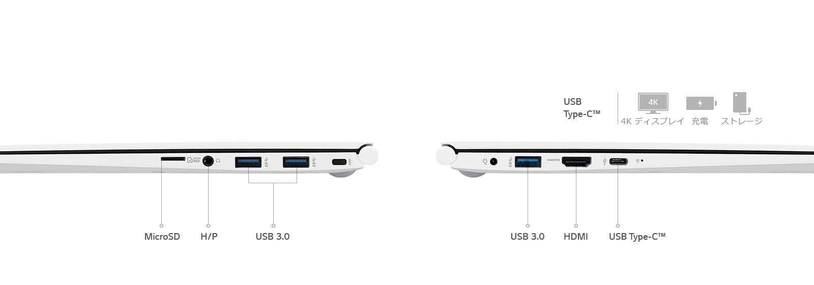 15Z980_Port