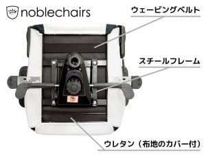 noblechairs-EPIC-white
