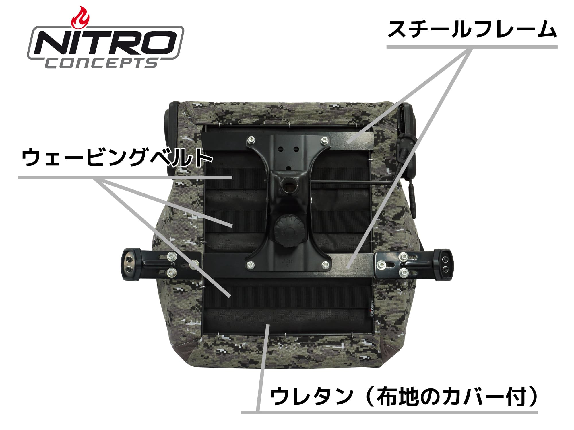 NITRO-Concepts-camo-45