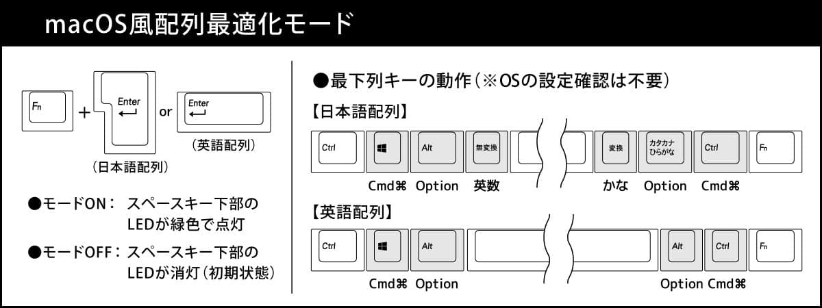 Maestro2S-web-51