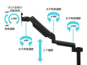 MonitorArmBasic-4G