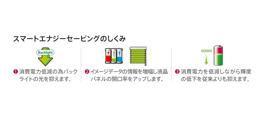 resizeblue