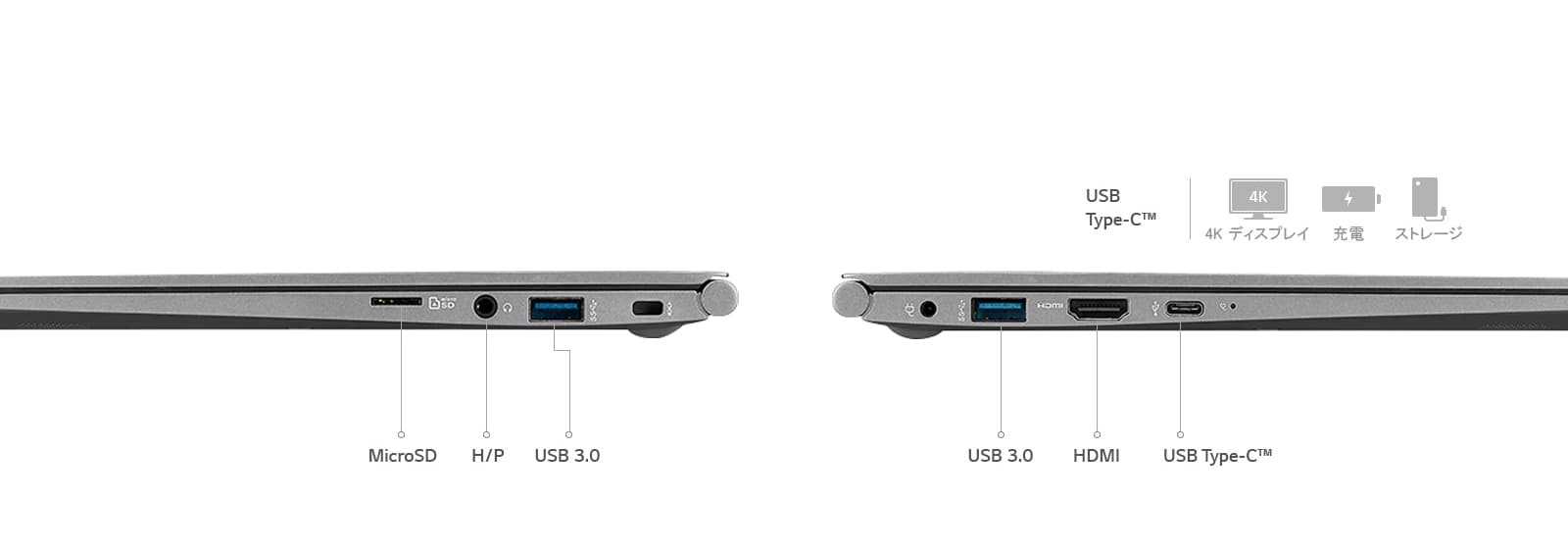 14Z990_Port