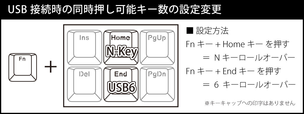 Archiss Progrestouch Retro 英語配列 株式会社アーキサイト
