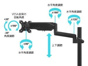 MonitorArmBasic-4G