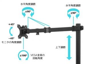 MonitorArmBasic-5H
