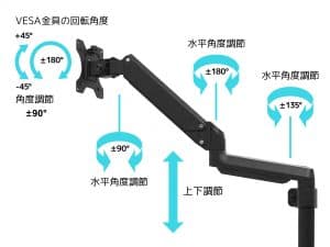 MonitorArmBasic-4G