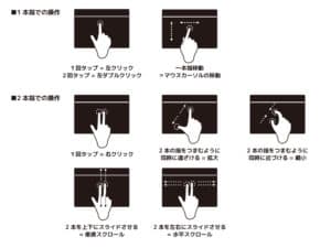 PrecisionTouch-BT-web-30