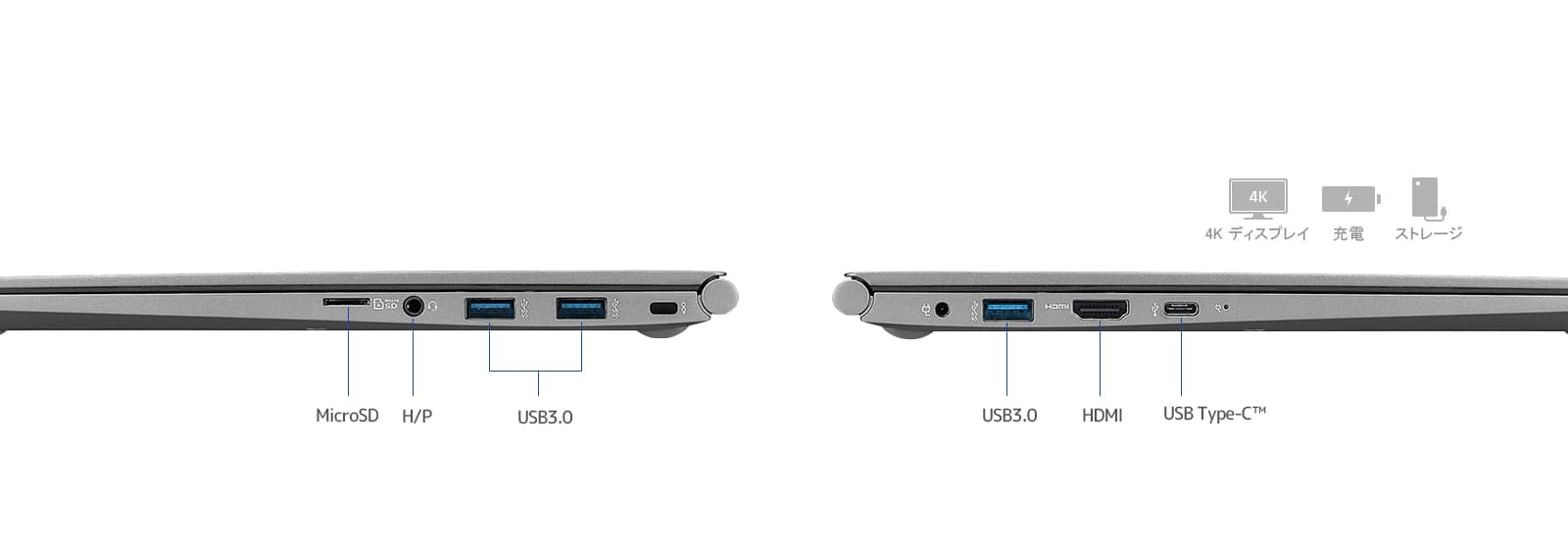 15Z990_Port