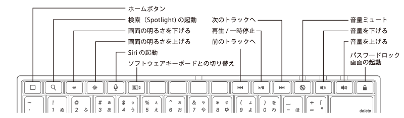 i-progresstouch-web-18